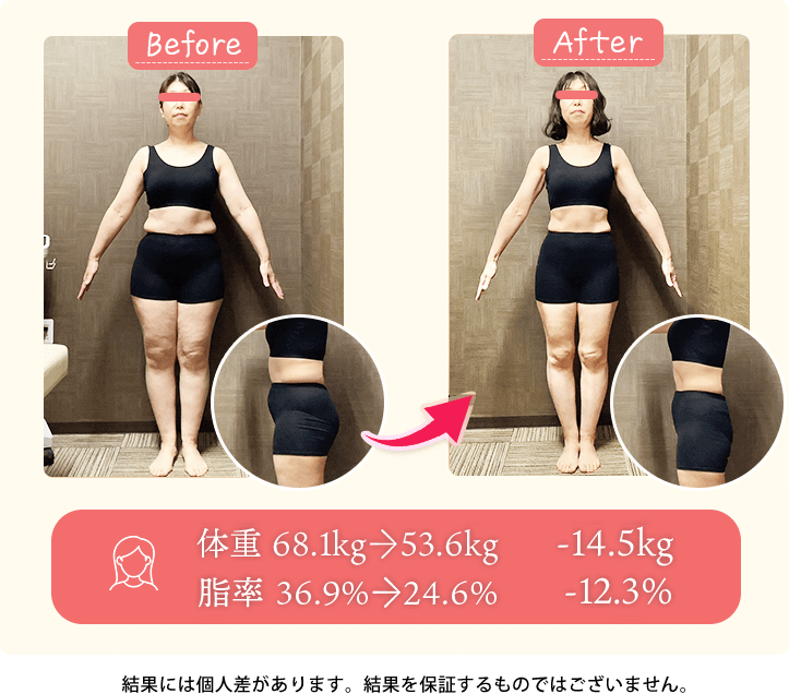 ビフォーアフター6