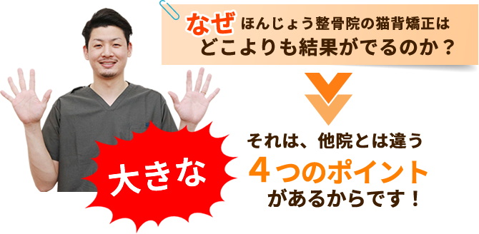 なぜどこよりも結果が出るのか?