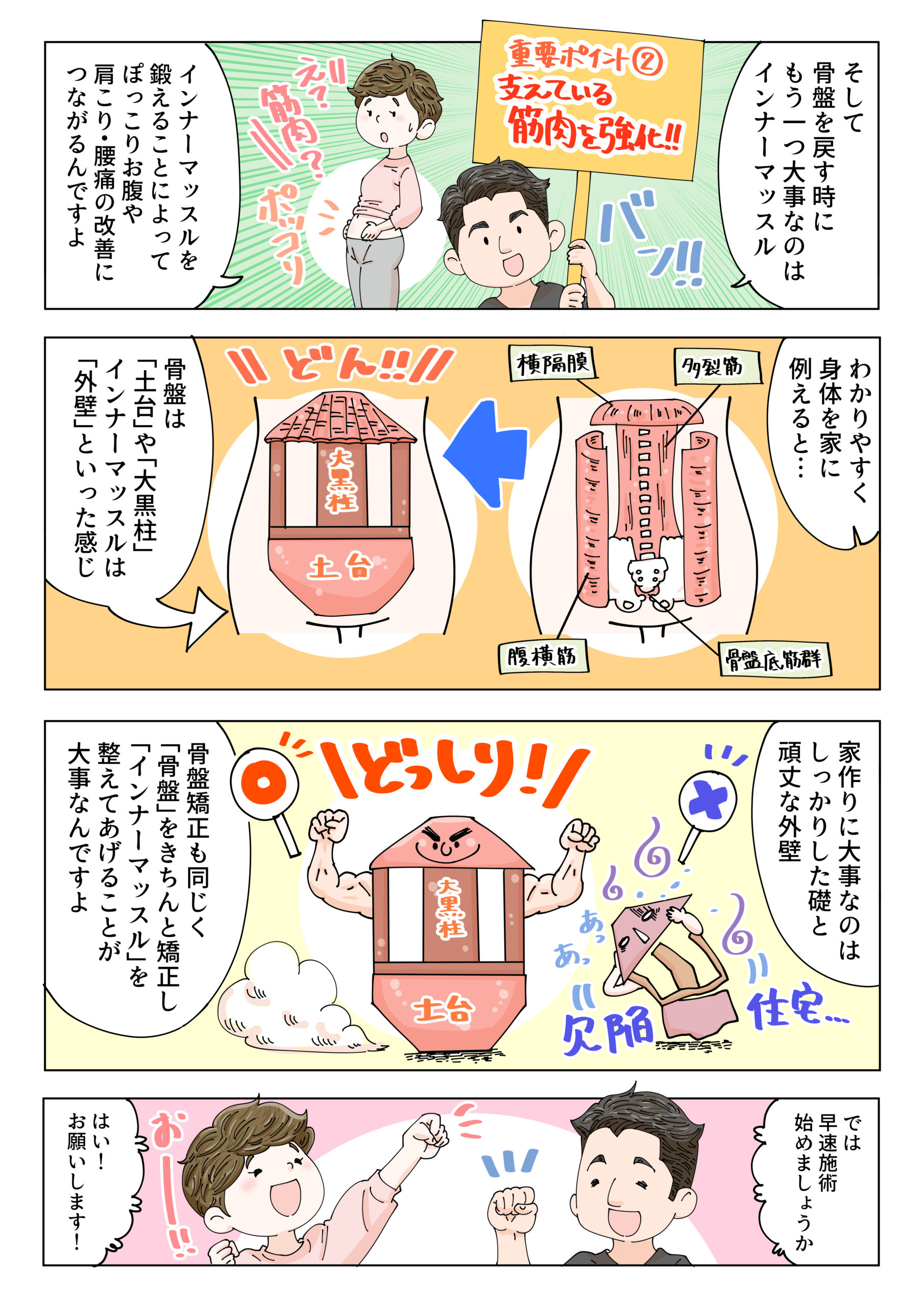 漫画で見る産後骨盤矯正3